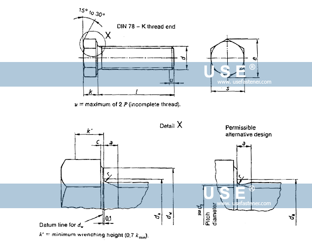 DIN 961 - hexagon head bolts with fine pitch
